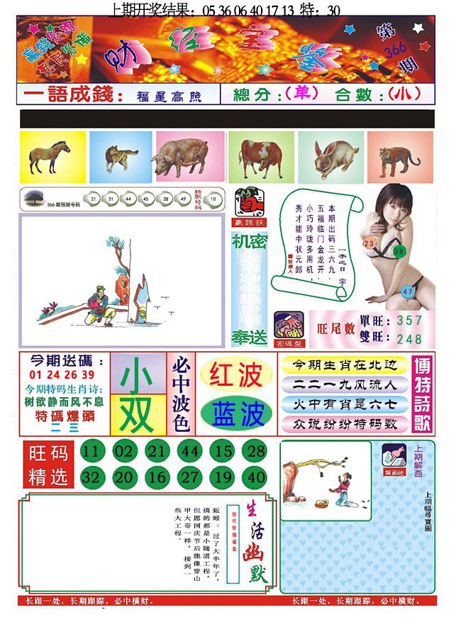 2024366期118财经宝鉴