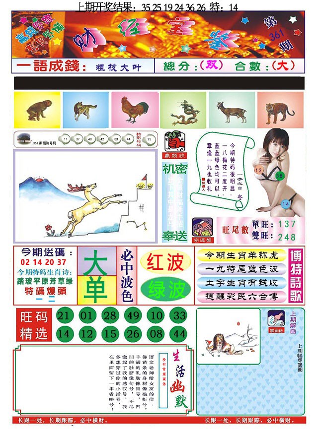 2024361期118财经宝鉴