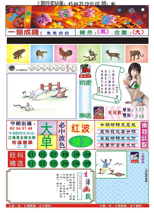 2024357期118财经宝鉴