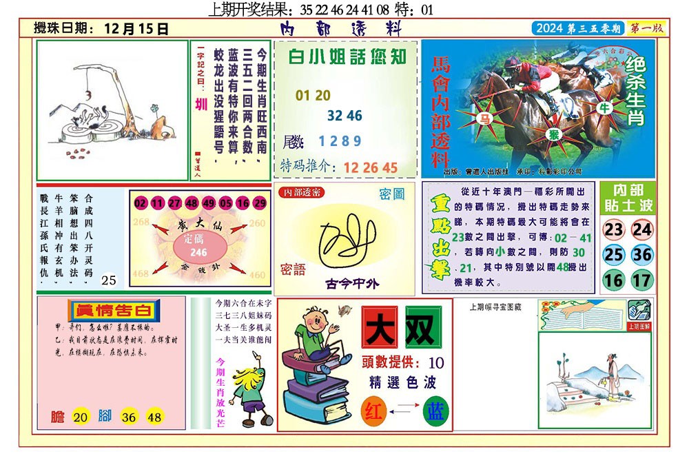 2024350期内部透料A