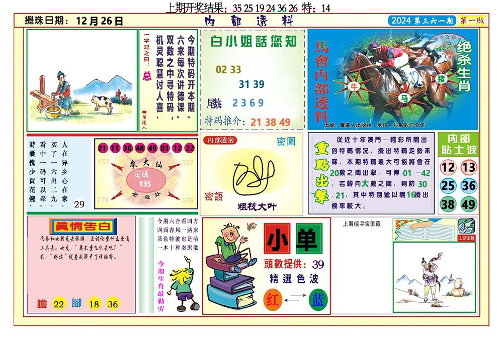 2024361期内部透料A