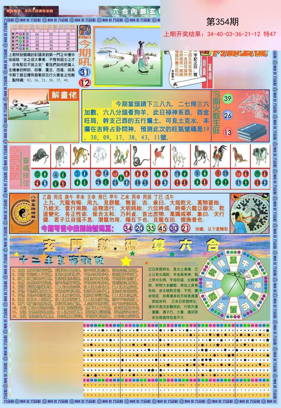 2024354期(新版)内部玄机A