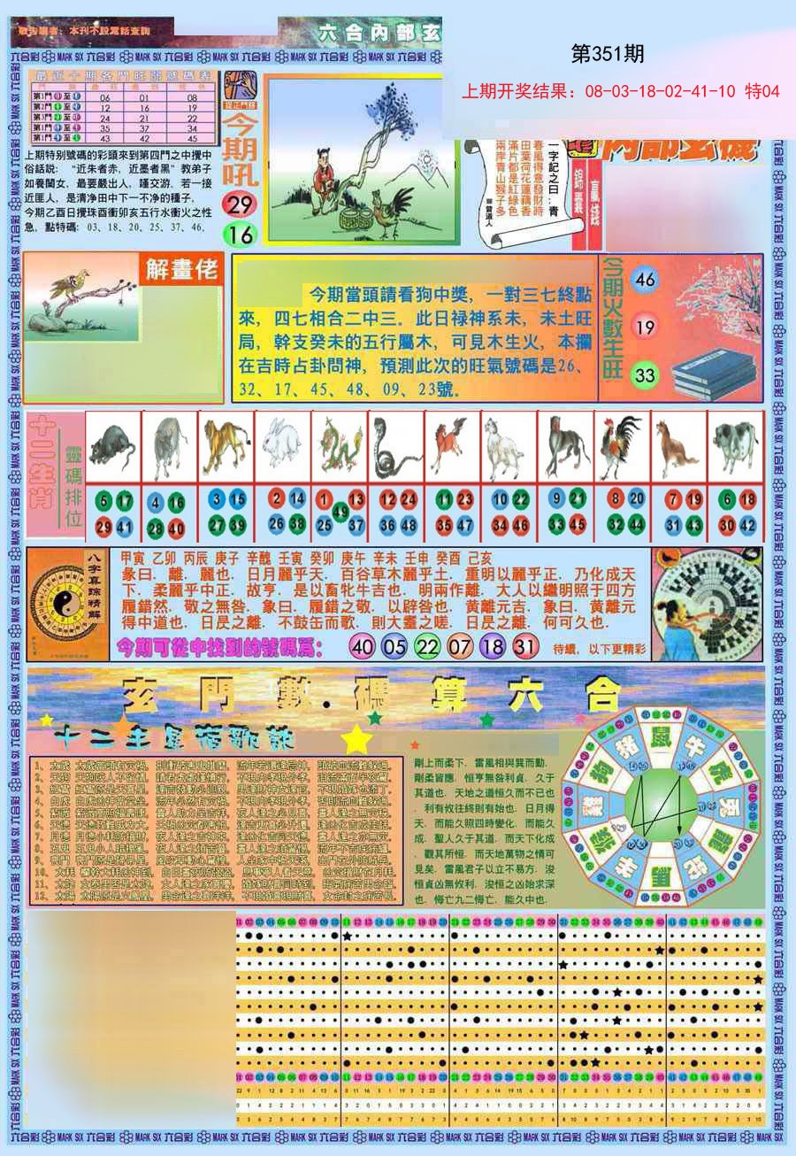 2024351期(新版)内部玄机A