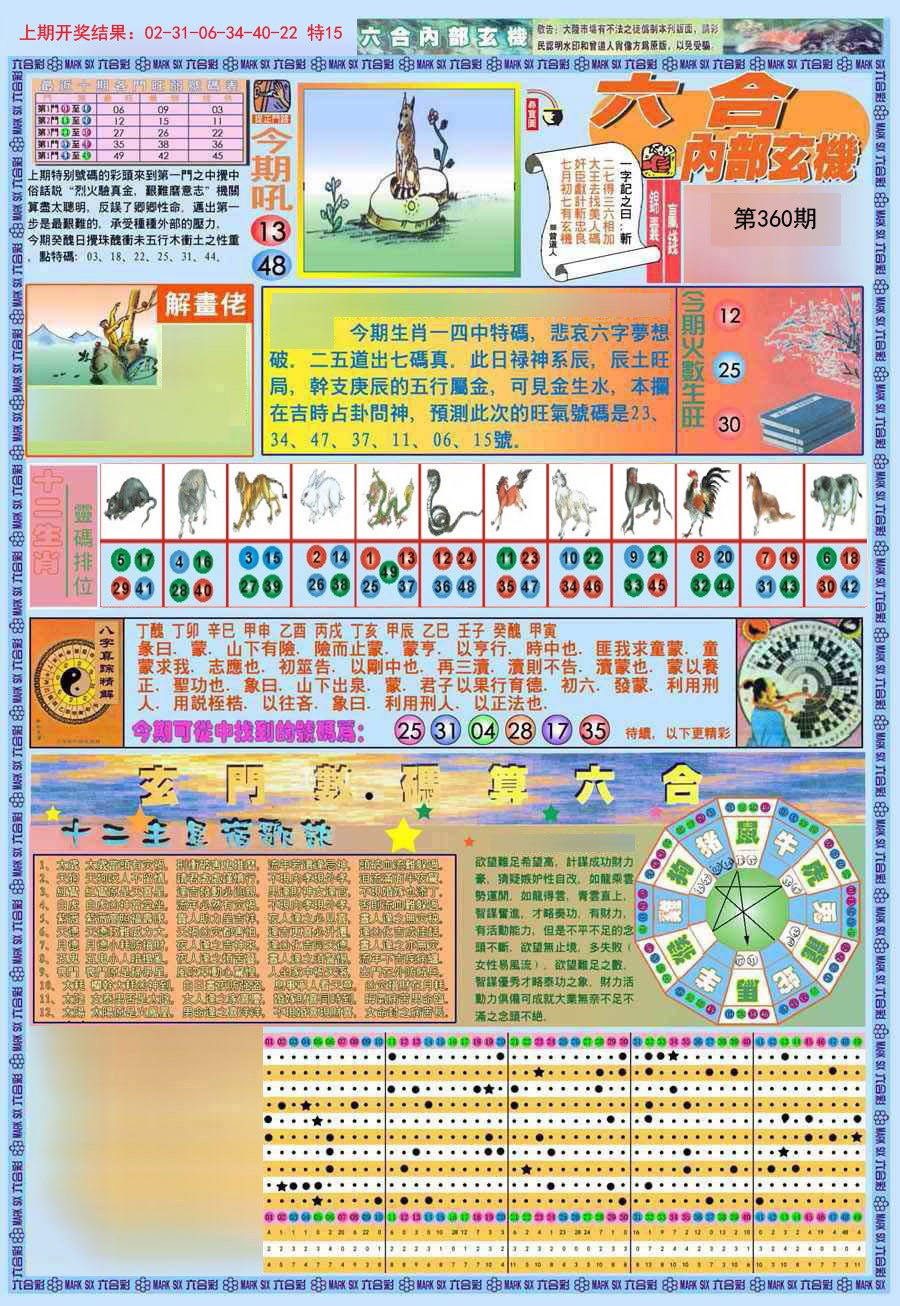 2024360期(新版)内部玄机A