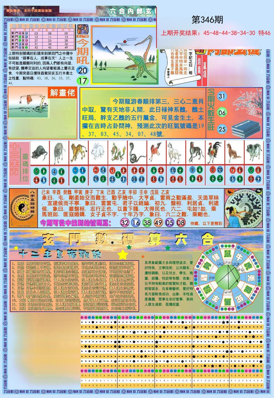 2024346期(新版)内部玄机A