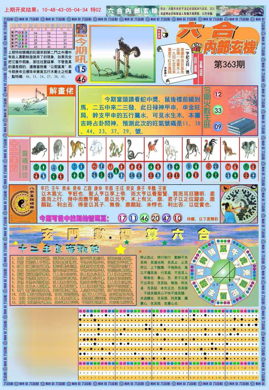 2024363期(新版)内部玄机A