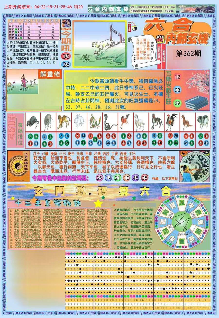 2024362期(新版)内部玄机A