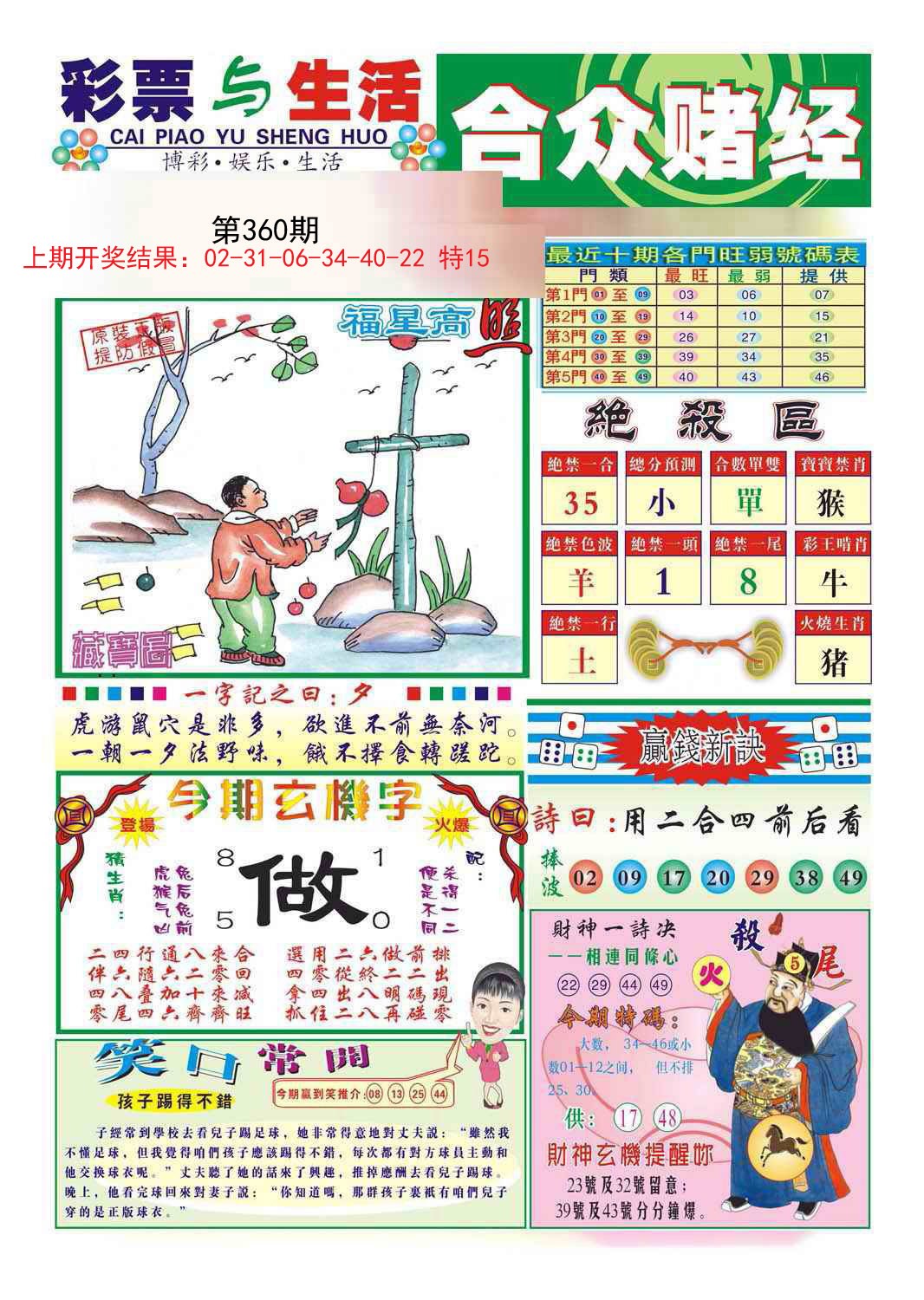 2024360期合众赌经A