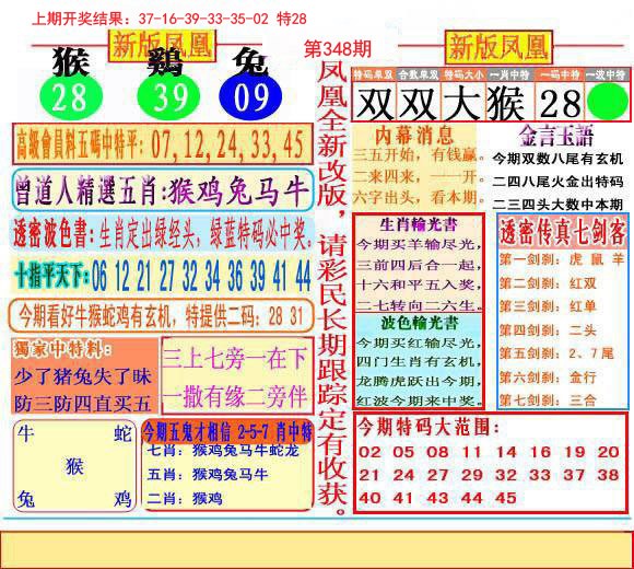 2024348期二代凤凰报