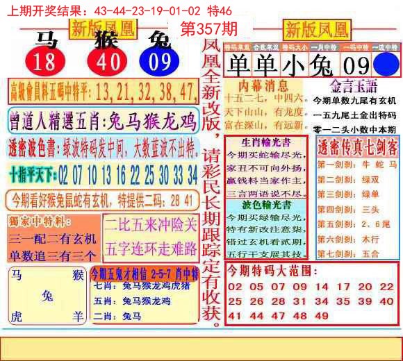 2024357期二代凤凰报