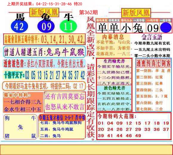 2024362期二代凤凰报