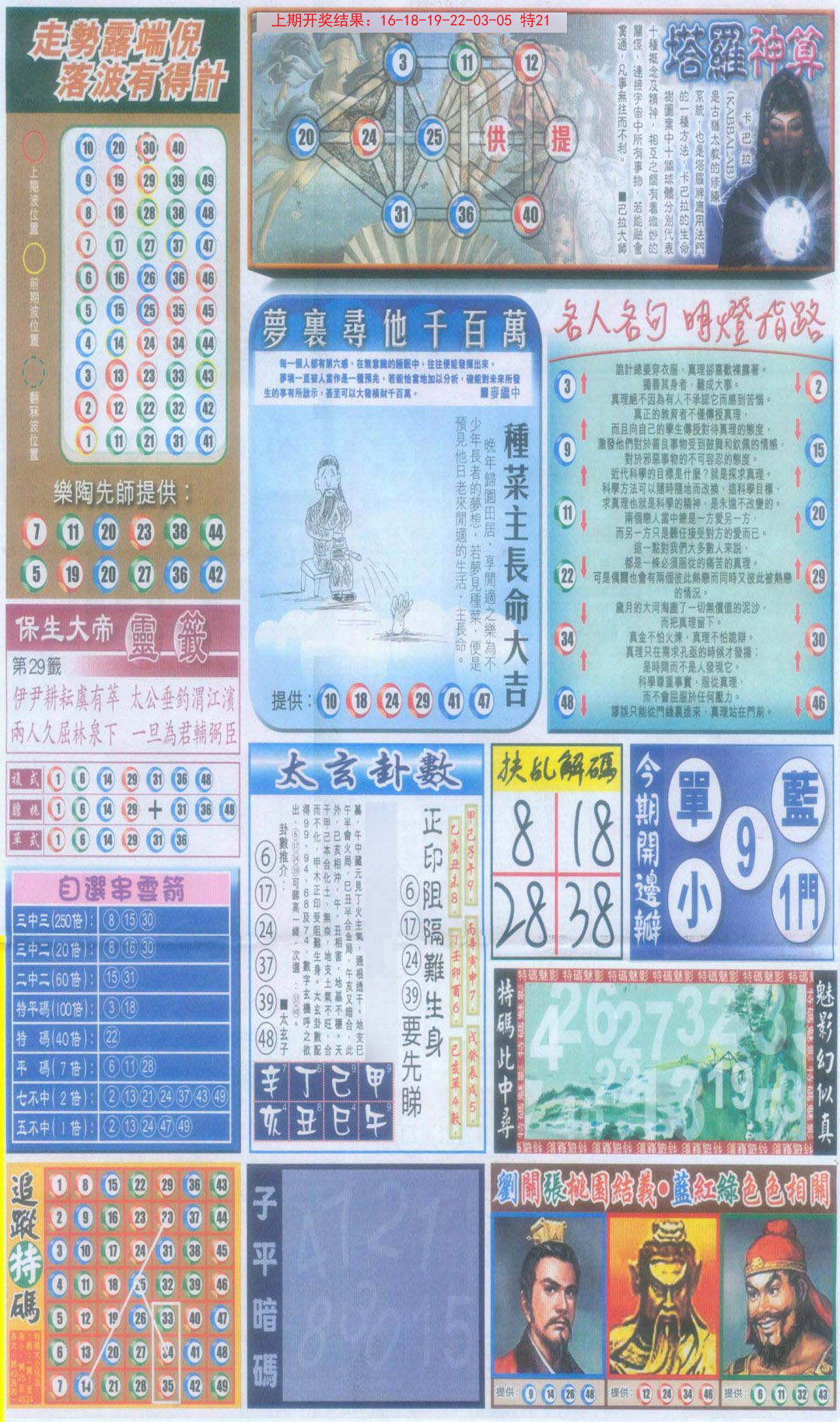 2024359期新报跑狗-2(背面)
