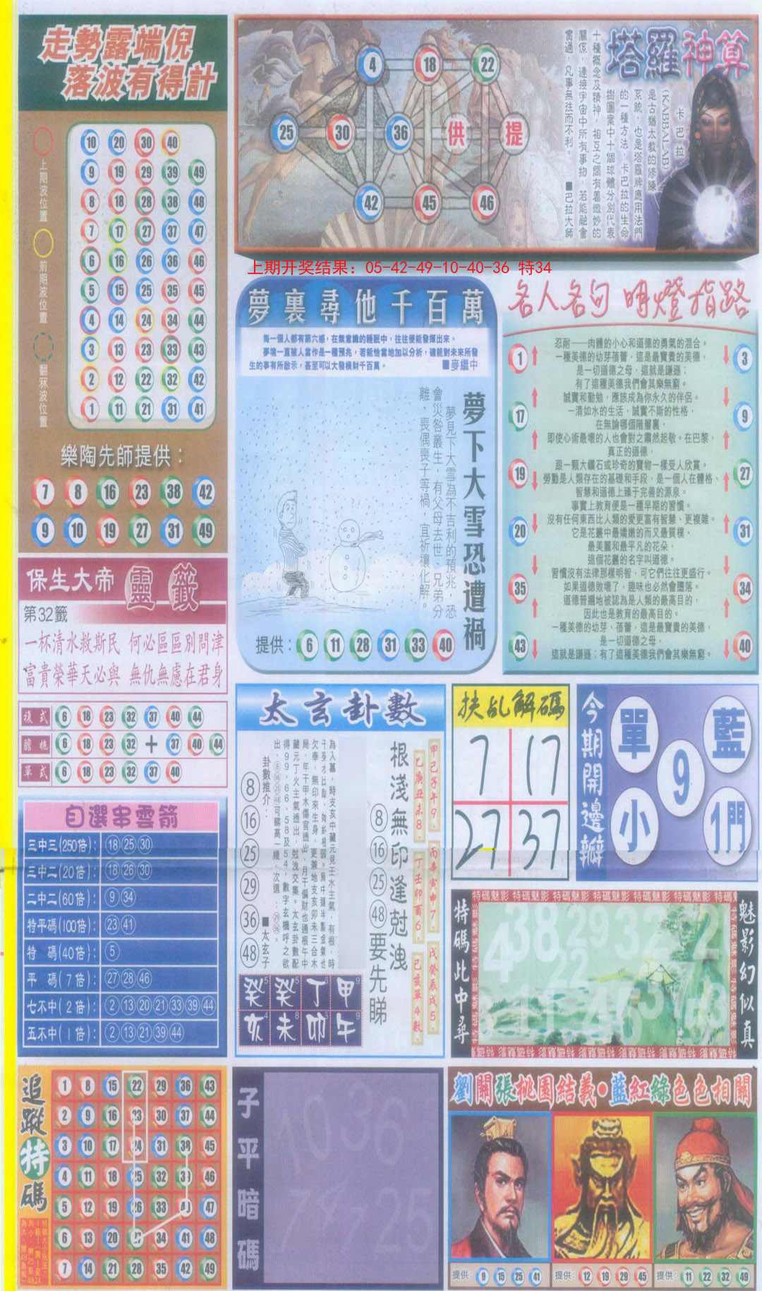 2024336期新报跑狗-2(背面)