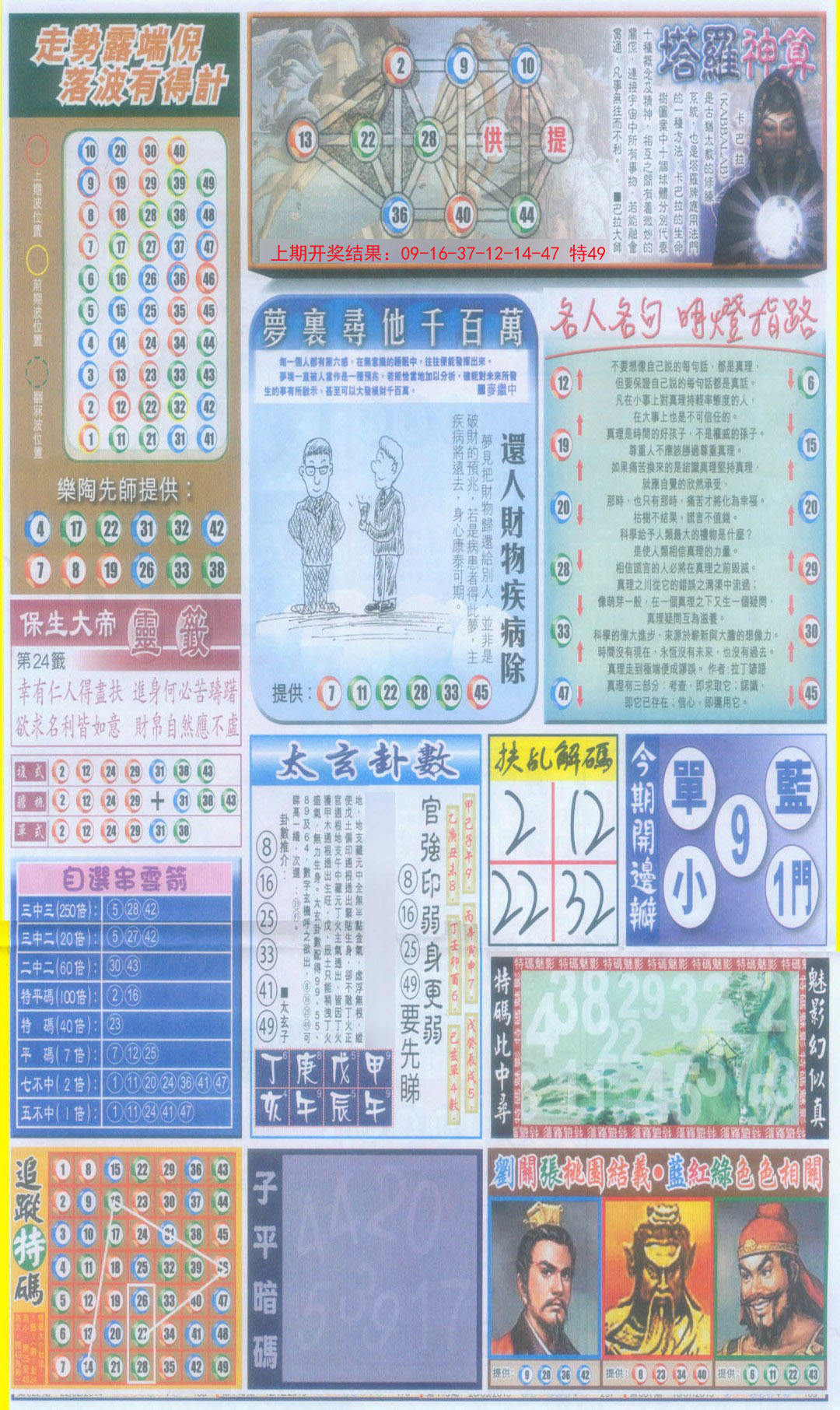 2024356期新报跑狗-2(背面)