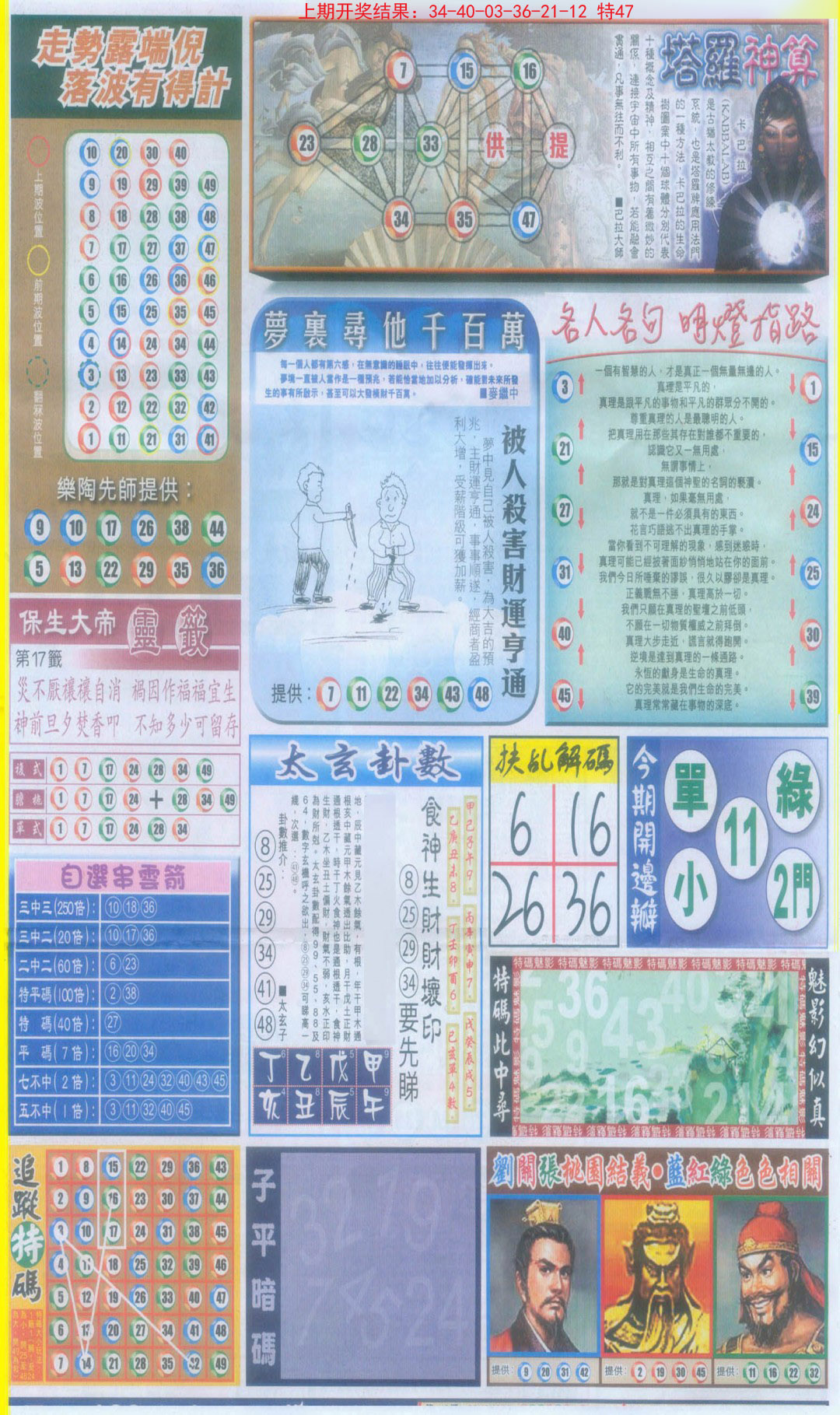 2024354期新报跑狗-2(背面)