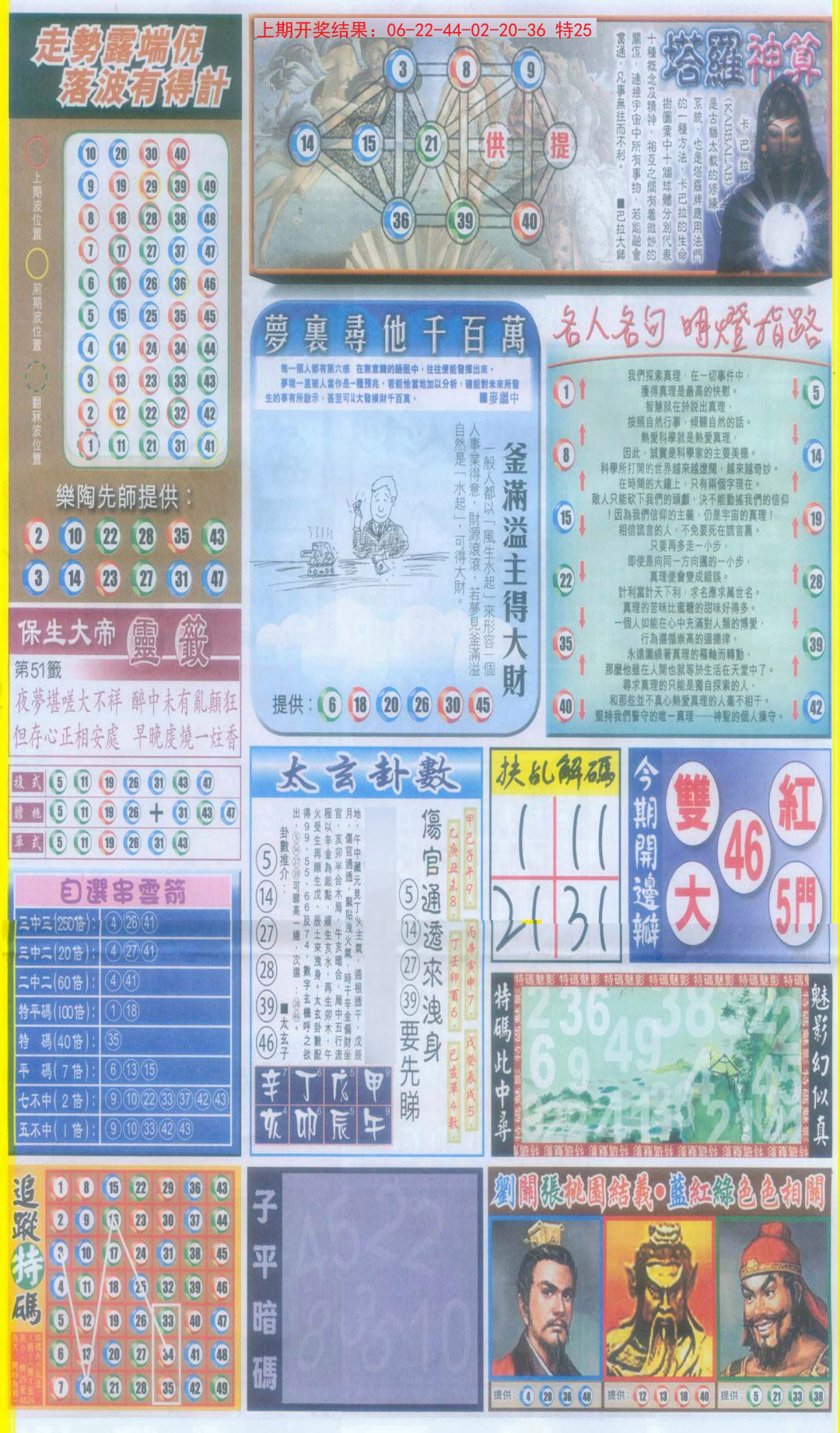 2024355期新报跑狗-2(背面)