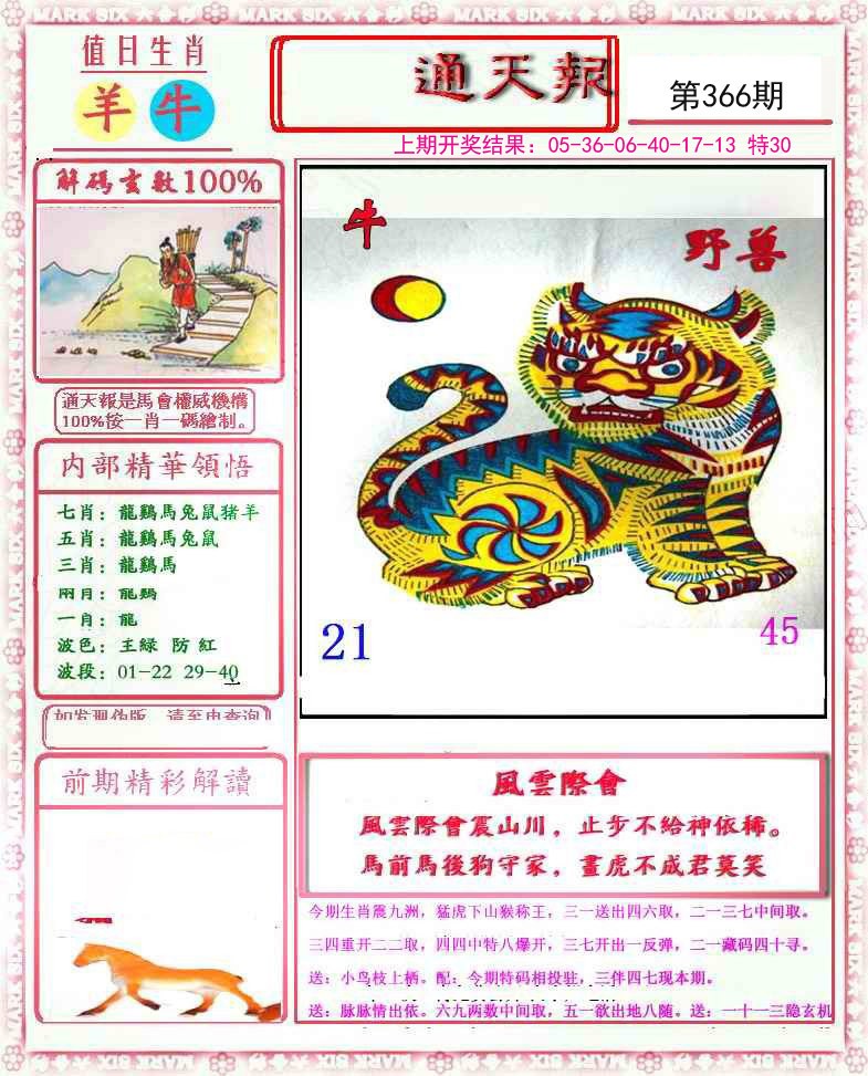 2024366期小喜通天报