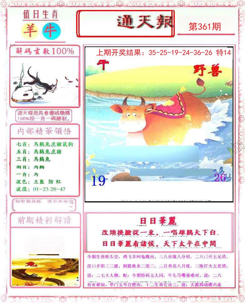 2024361期小喜通天报