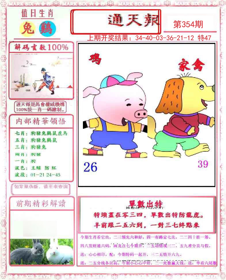 2024354期小喜通天报