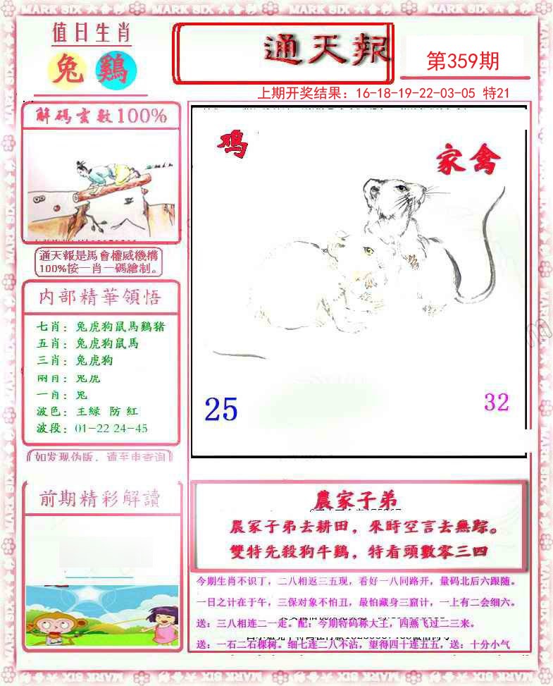 2024359期小喜通天报