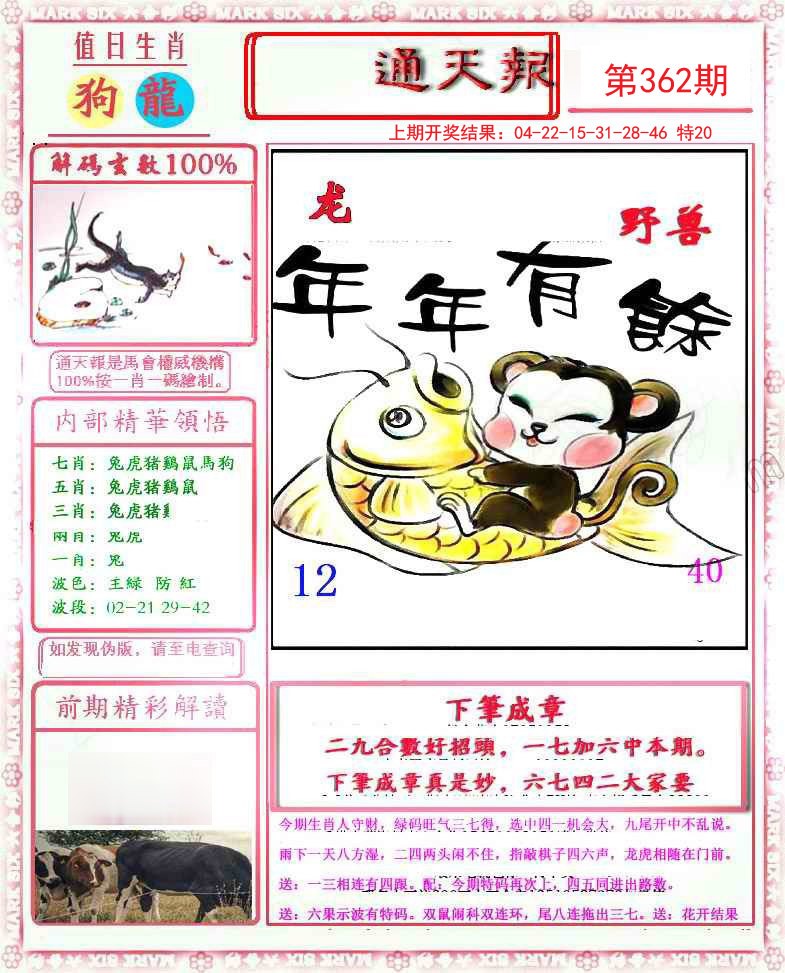 2024362期小喜通天报