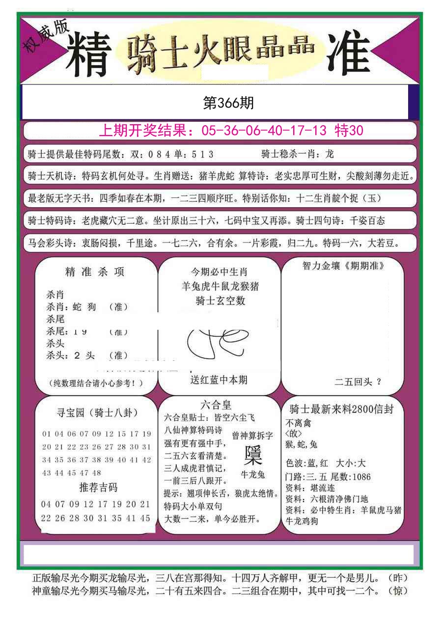 2024366期骑士火眼晶晶（正）