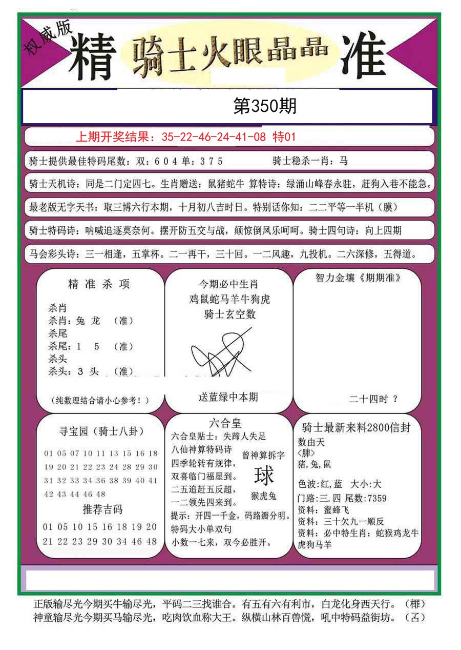 2024350期骑士火眼晶晶（正）