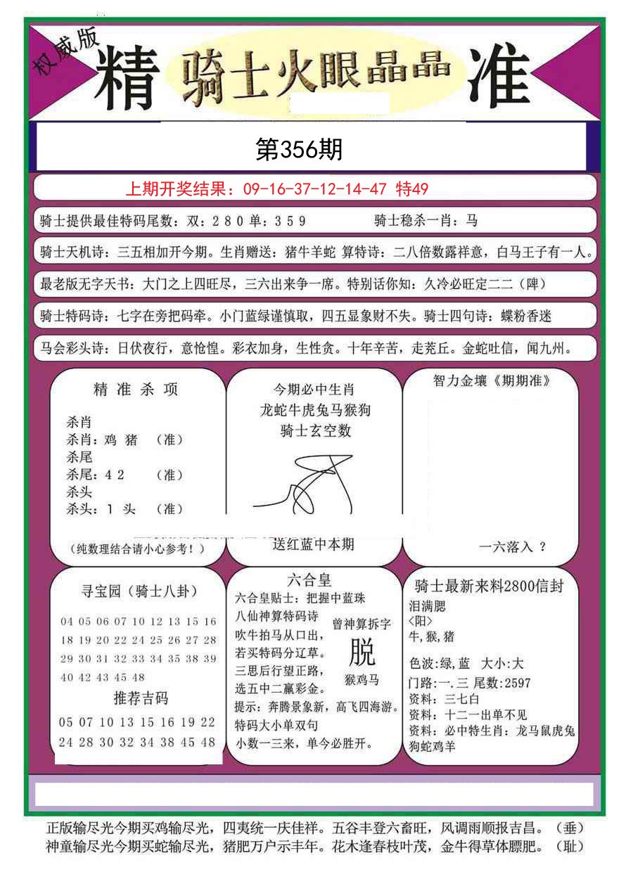 2024356期骑士火眼晶晶（正）