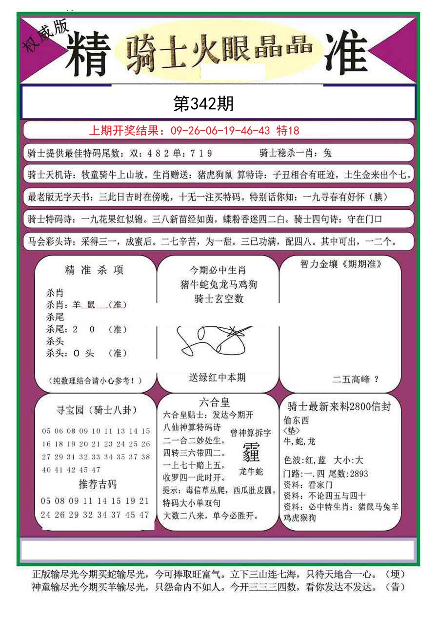 2024342期骑士火眼晶晶（正）
