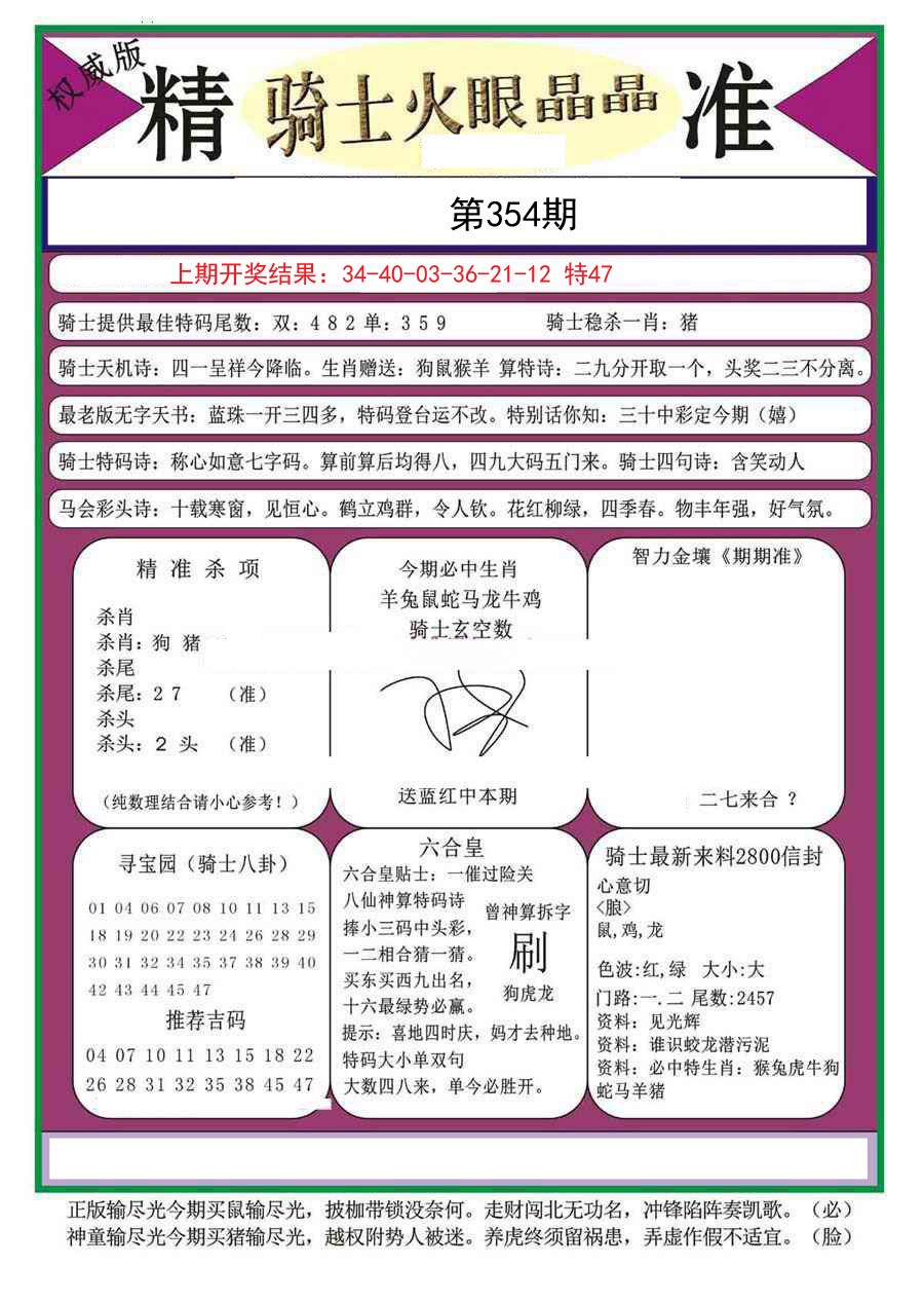 2024354期骑士火眼晶晶（正）