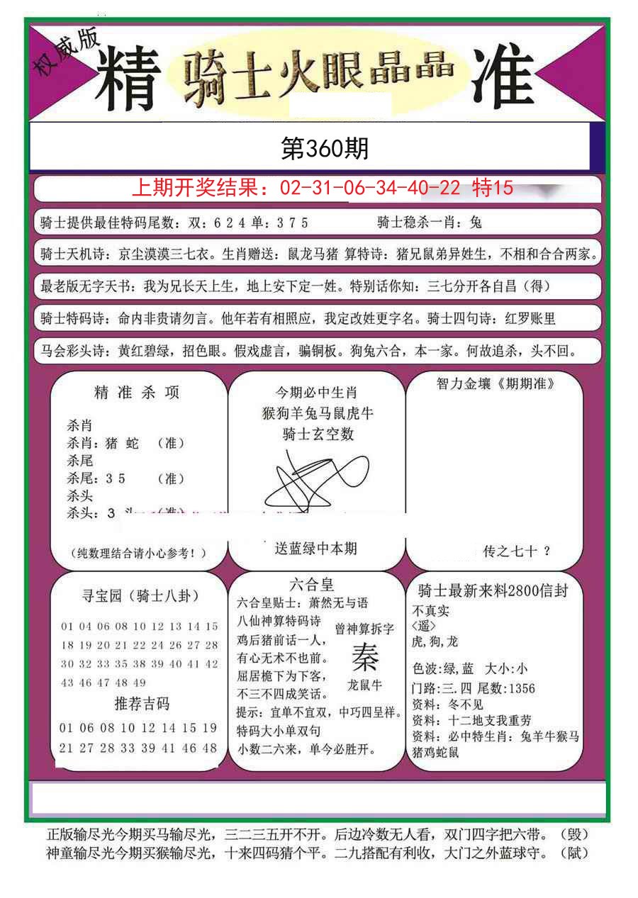 2024360期骑士火眼晶晶（正）