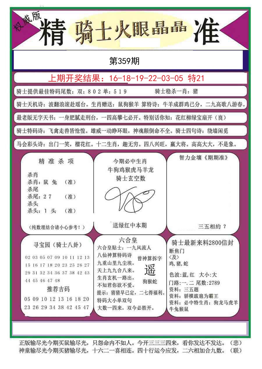 2024359期骑士火眼晶晶（正）