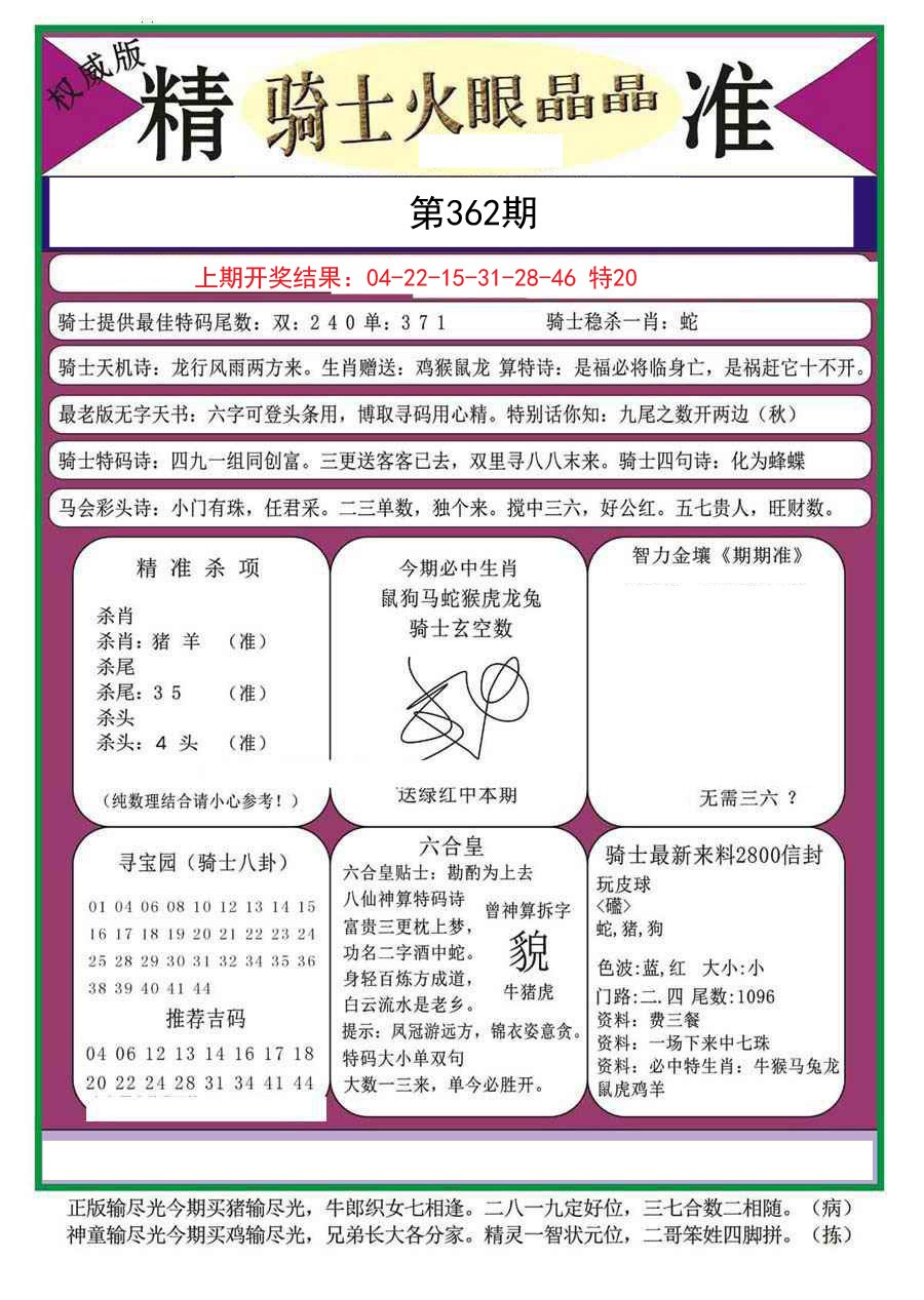 2024362期骑士火眼晶晶（正）