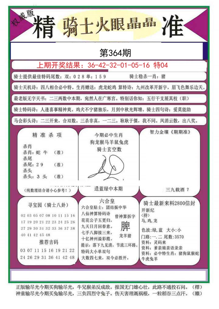 2024364期骑士火眼晶晶（正）