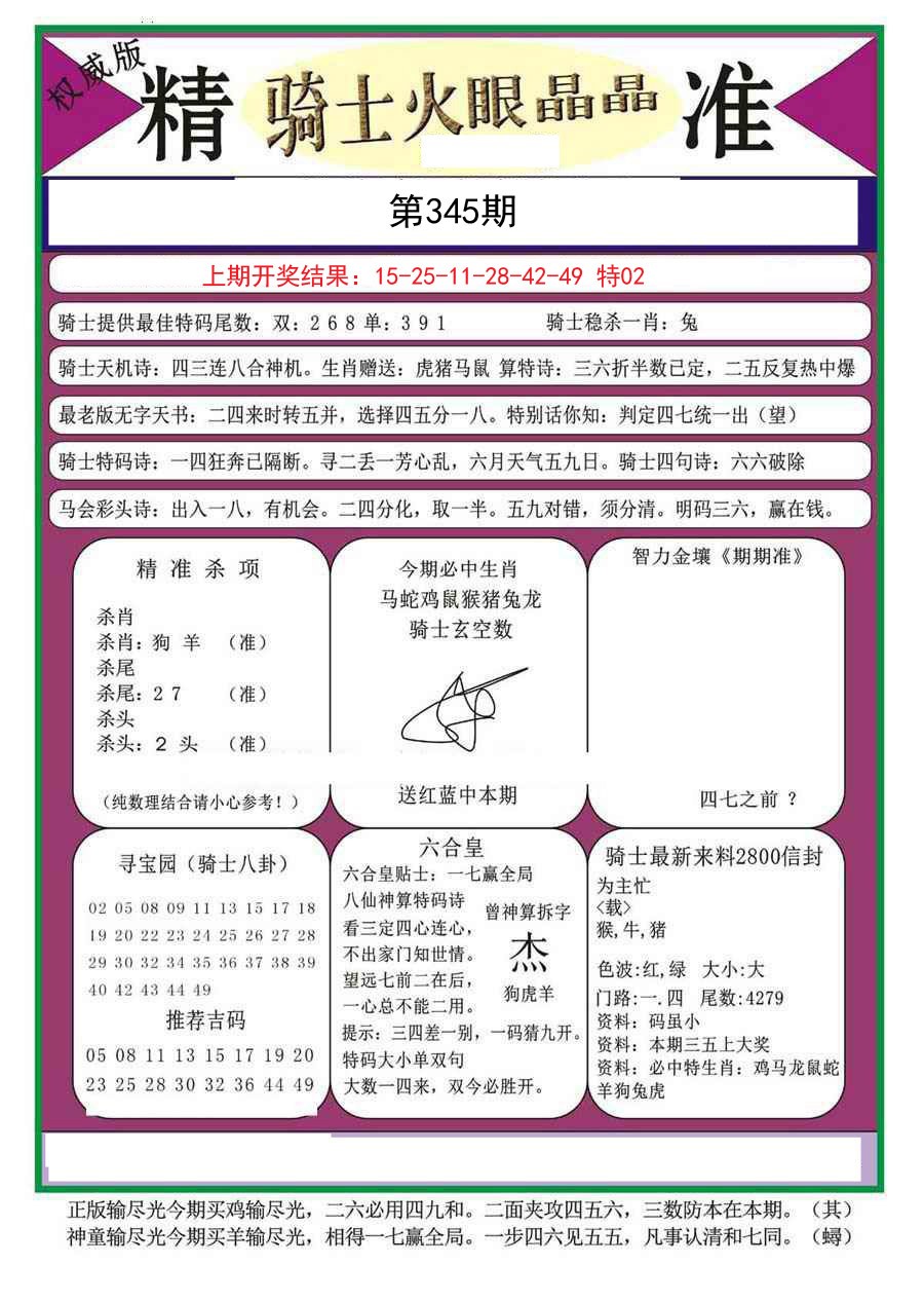 2024345期骑士火眼晶晶（正）
