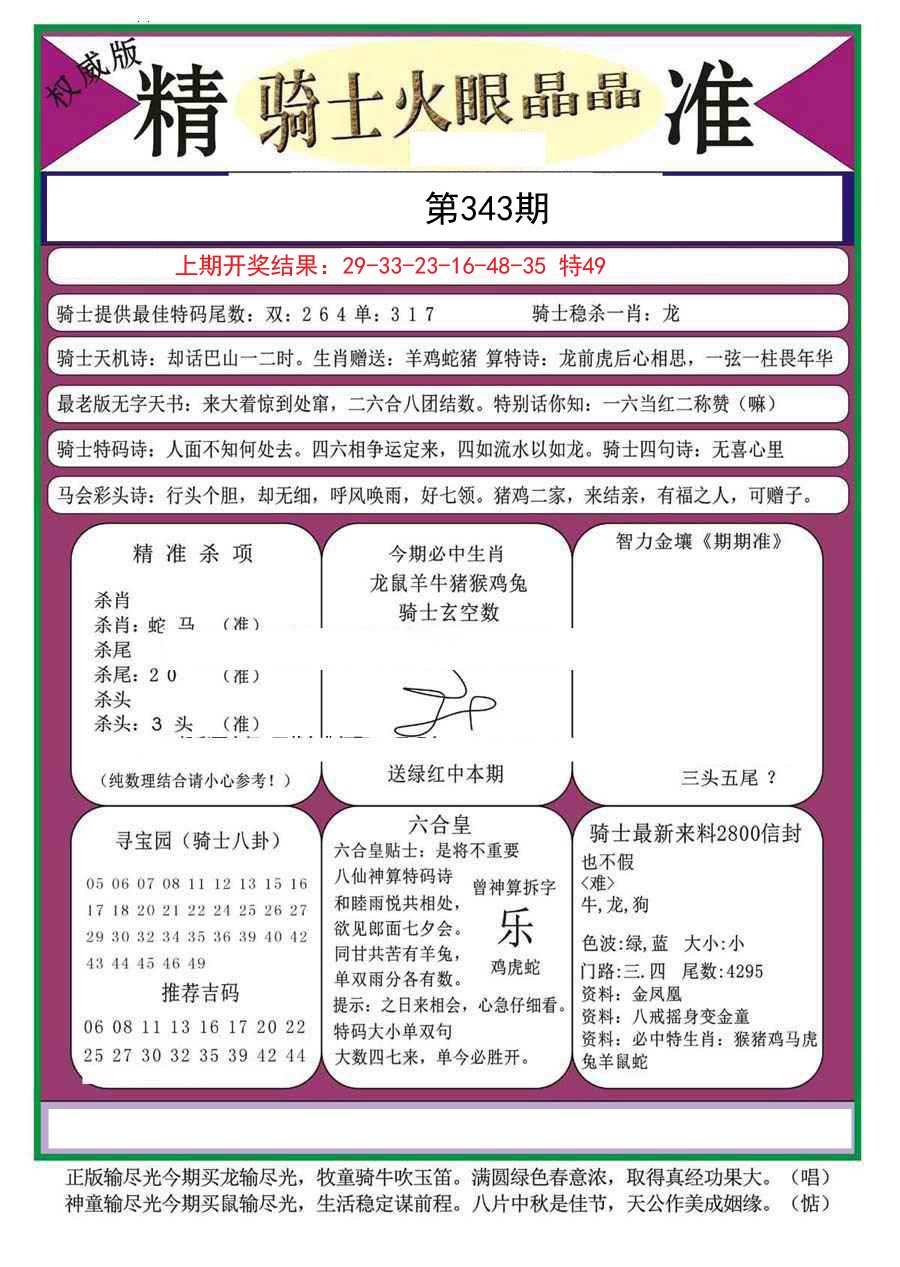 2024343期骑士火眼晶晶（正）