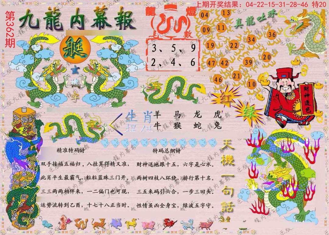 2024362期正版九龙内幕报