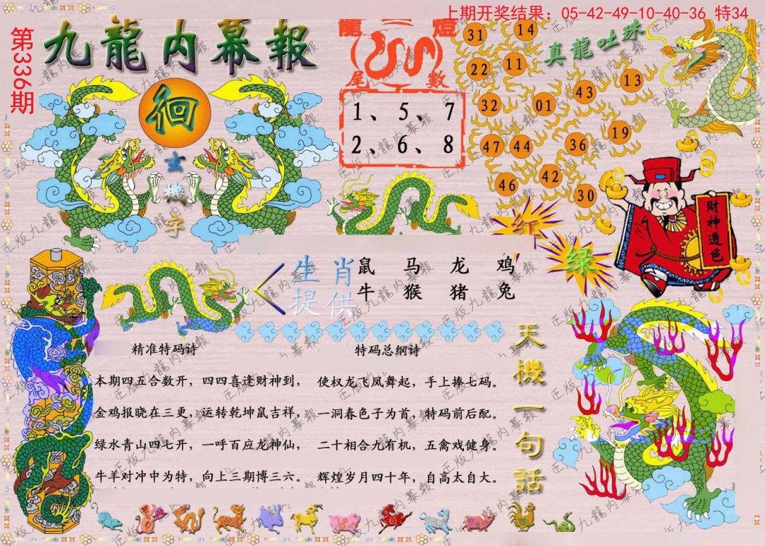 2024336期正版九龙内幕报