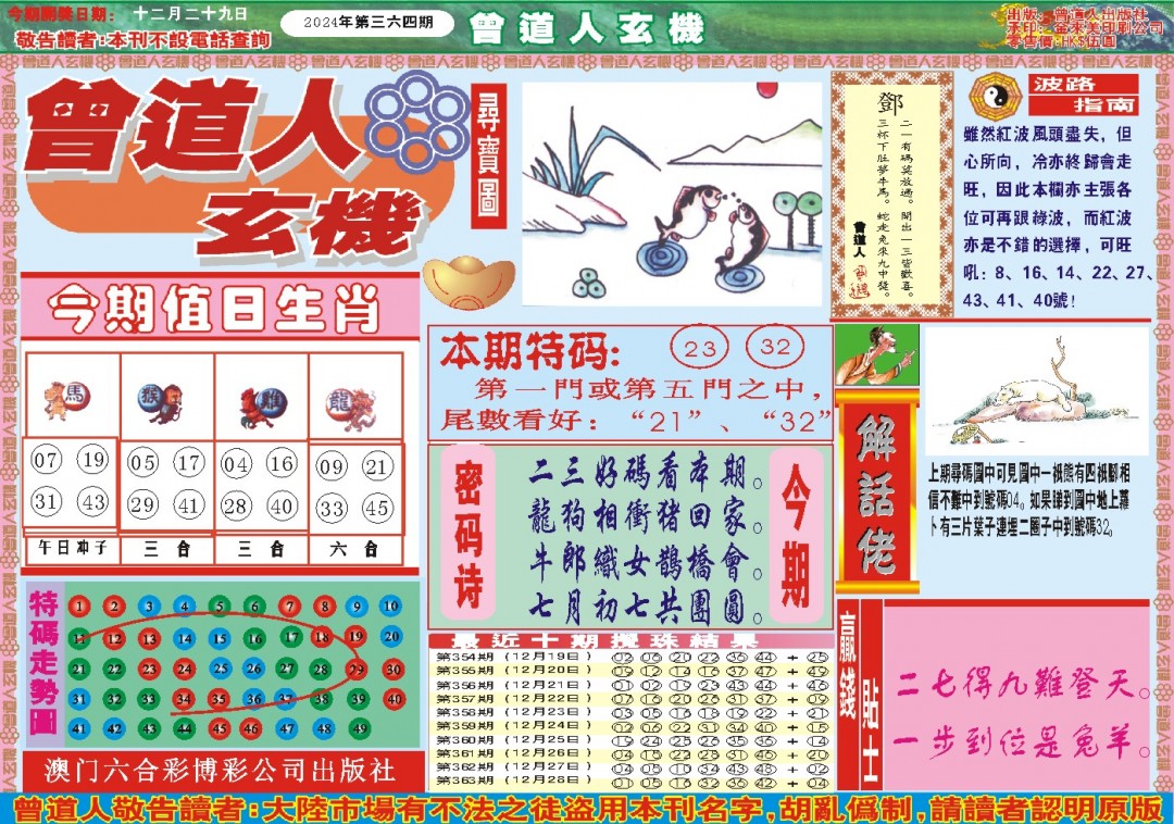 2024364期曾道人玄机A
