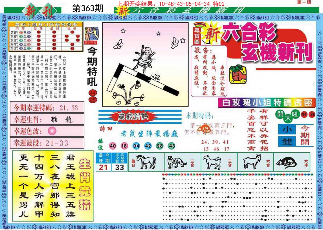 2024363期新六合彩特码新刊A