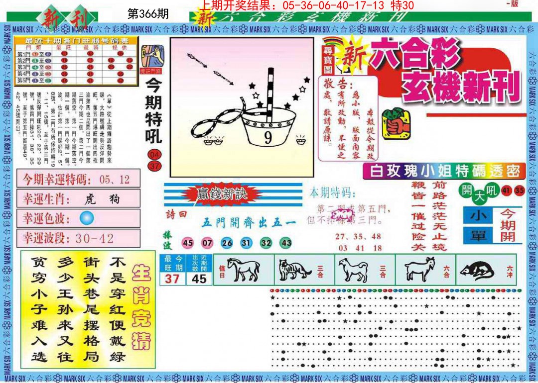 2024366期新六合彩特码新刊A