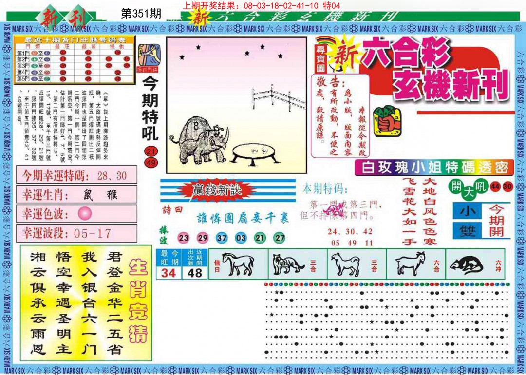 2024351期新六合彩特码新刊A