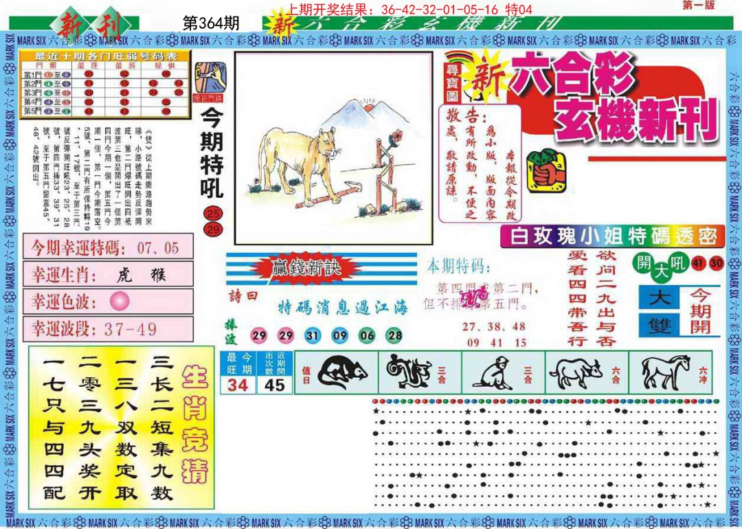 2024364期新六合彩特码新刊A