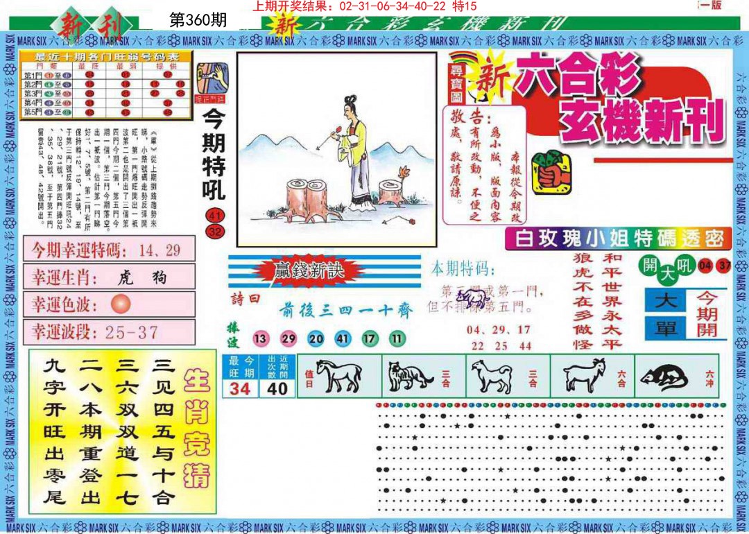 2024360期新六合彩特码新刊A