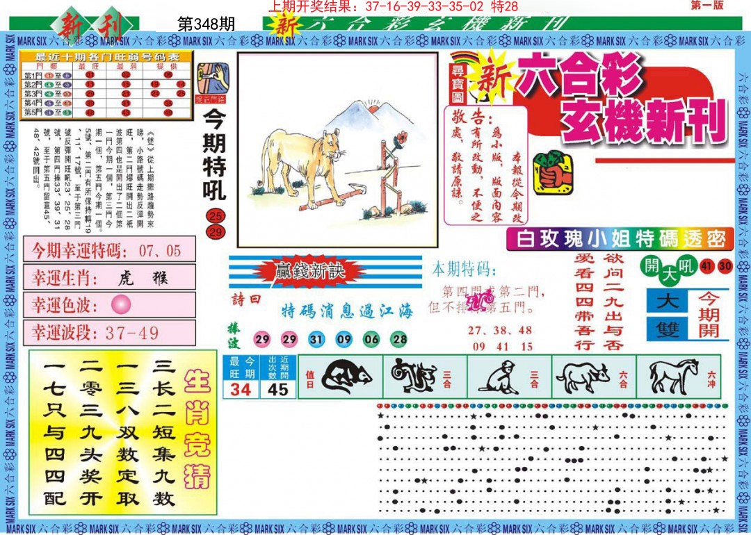 2024348期新六合彩特码新刊A