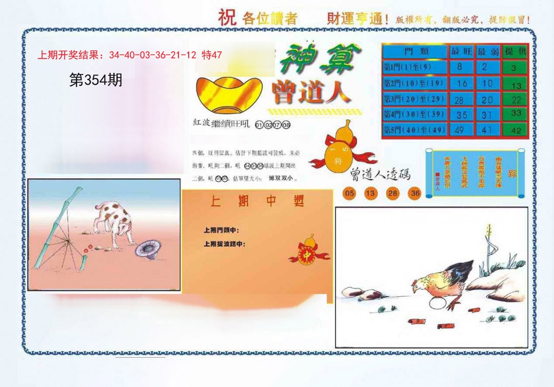 2024354期4-神算