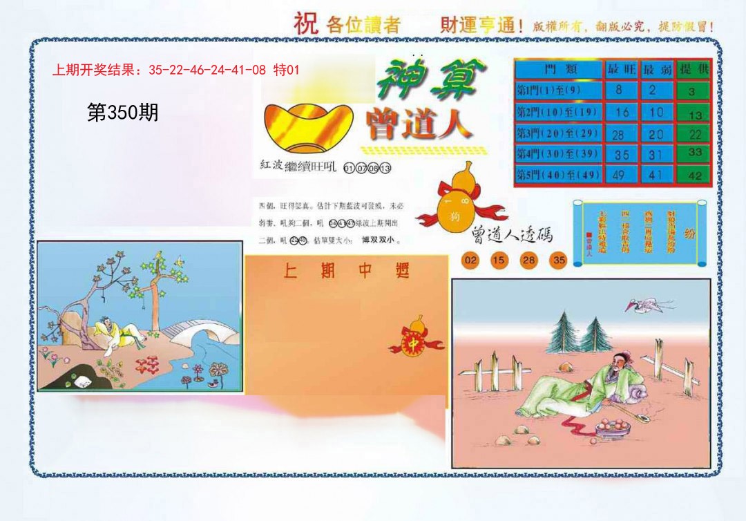 2024350期4-神算