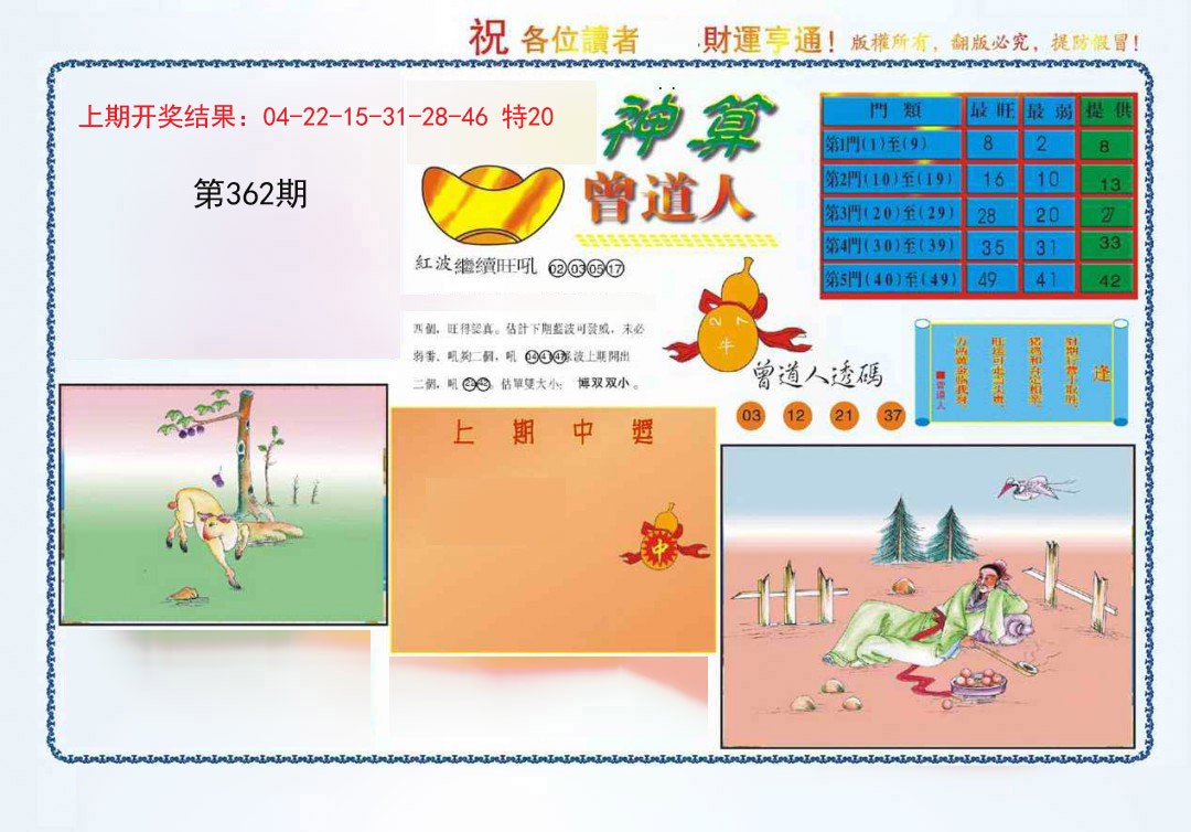 2024362期4-神算
