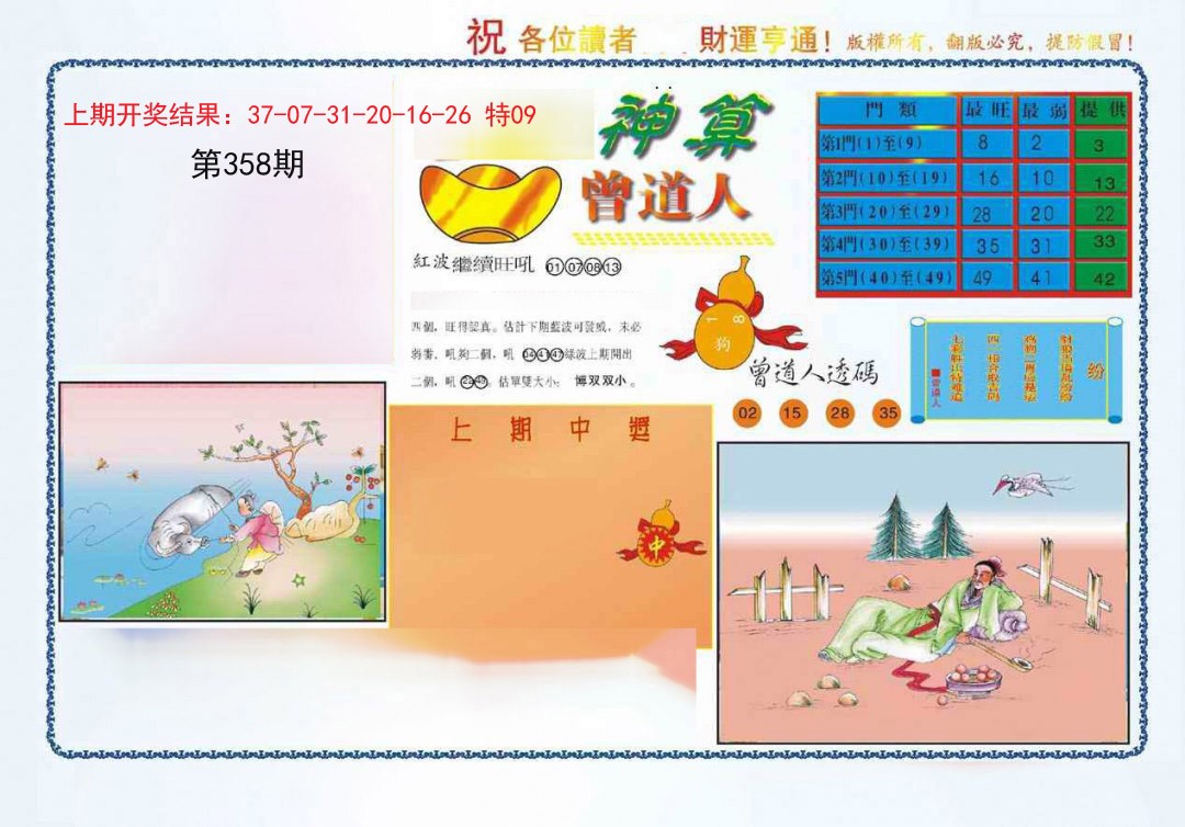 2024358期4-神算