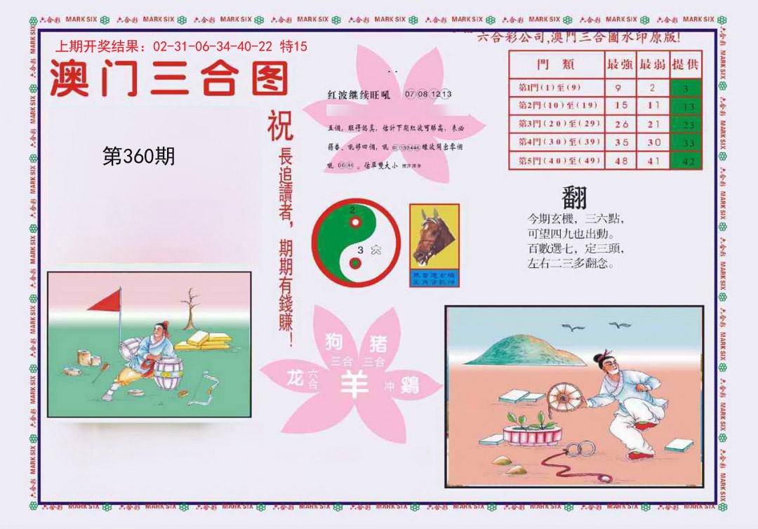 2024360期4-澳门三合